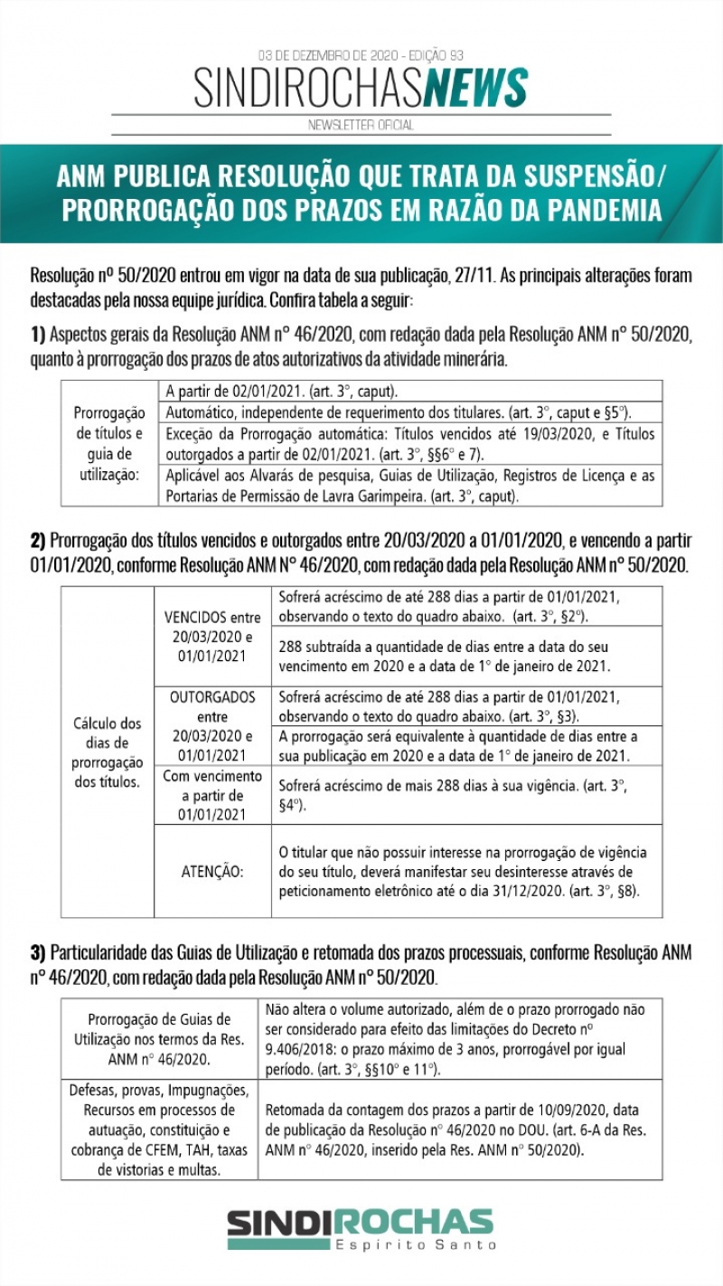 ANM publica resolução que trata da suspensão/prorrogação dos prazos em razão da pandemia