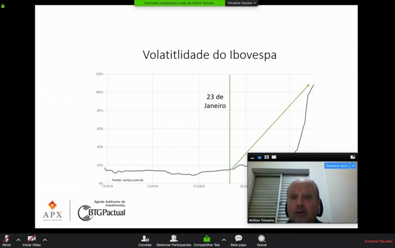 Coronavirus: palestra virtual sobre pânico e volatilidade no mercado de rochas ornamentais reúne cerca de 50